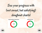 Doughnut charts showing 'Experience/Direct Contact Hours' at 50% and 'Supervision Hours' at 61%, with text about tracking clinical hours progress.