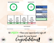 Washington LICSW, Clinical Hours Tracker, Supervision Log for Master Social Worker - MSW Student or MSW Graduation Gift