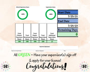 North Carolina LMFT, Clinical Hours Tracker, Supervision Log for Licensed Marriage and Family Therapy Associate - Therapist Graduation Gift