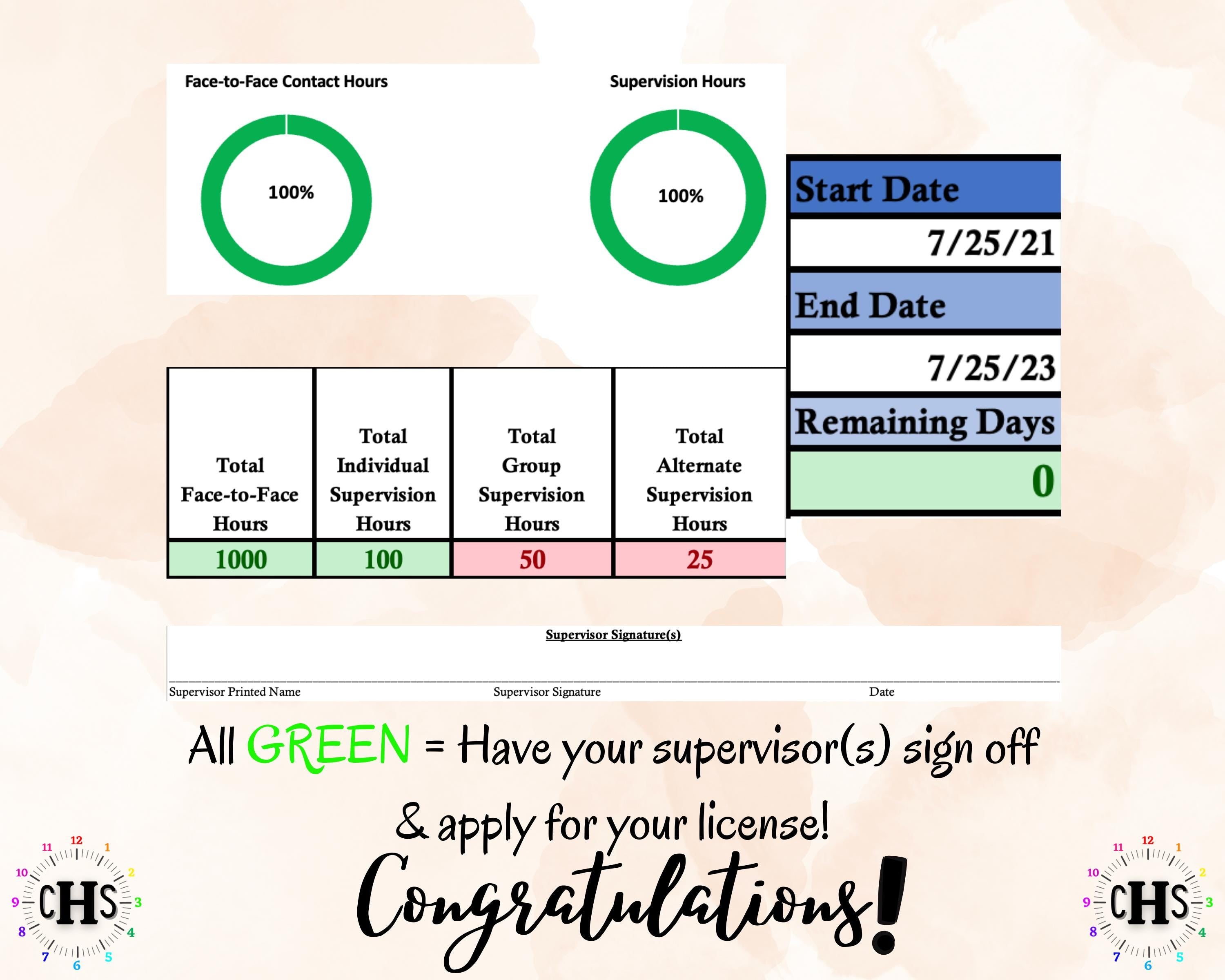 Mississippi, LCSW Hours Tracker, Clinical Supervision Log for Master Social Worker - MSW Student or MSW Graduation Gift