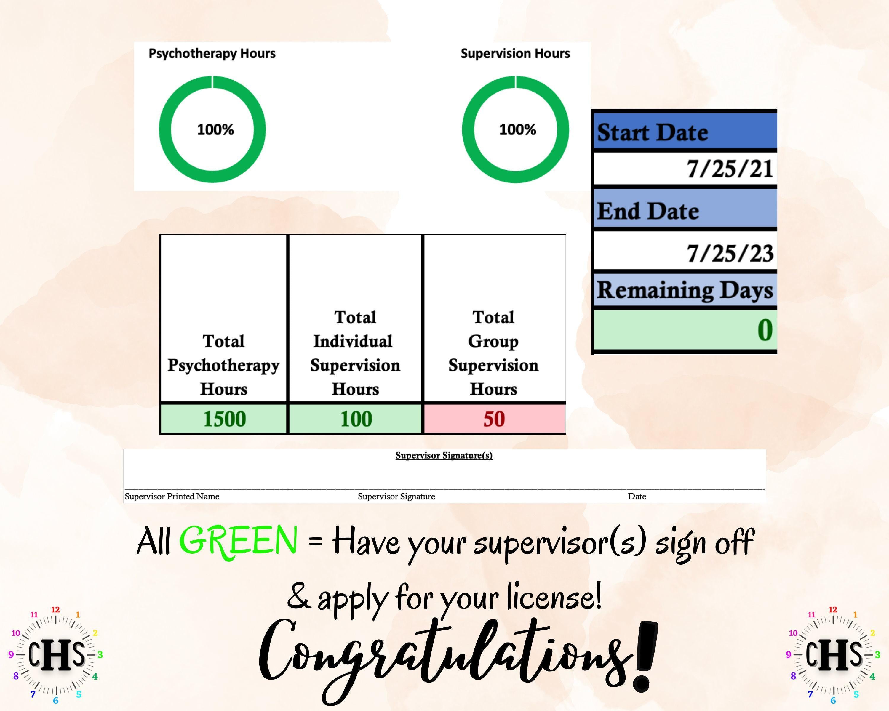 Florida LMHC, Clinical Hours Tracker, Supervision Log for Registered Mental Health Counselor Intern - Counseling Graduation Gift