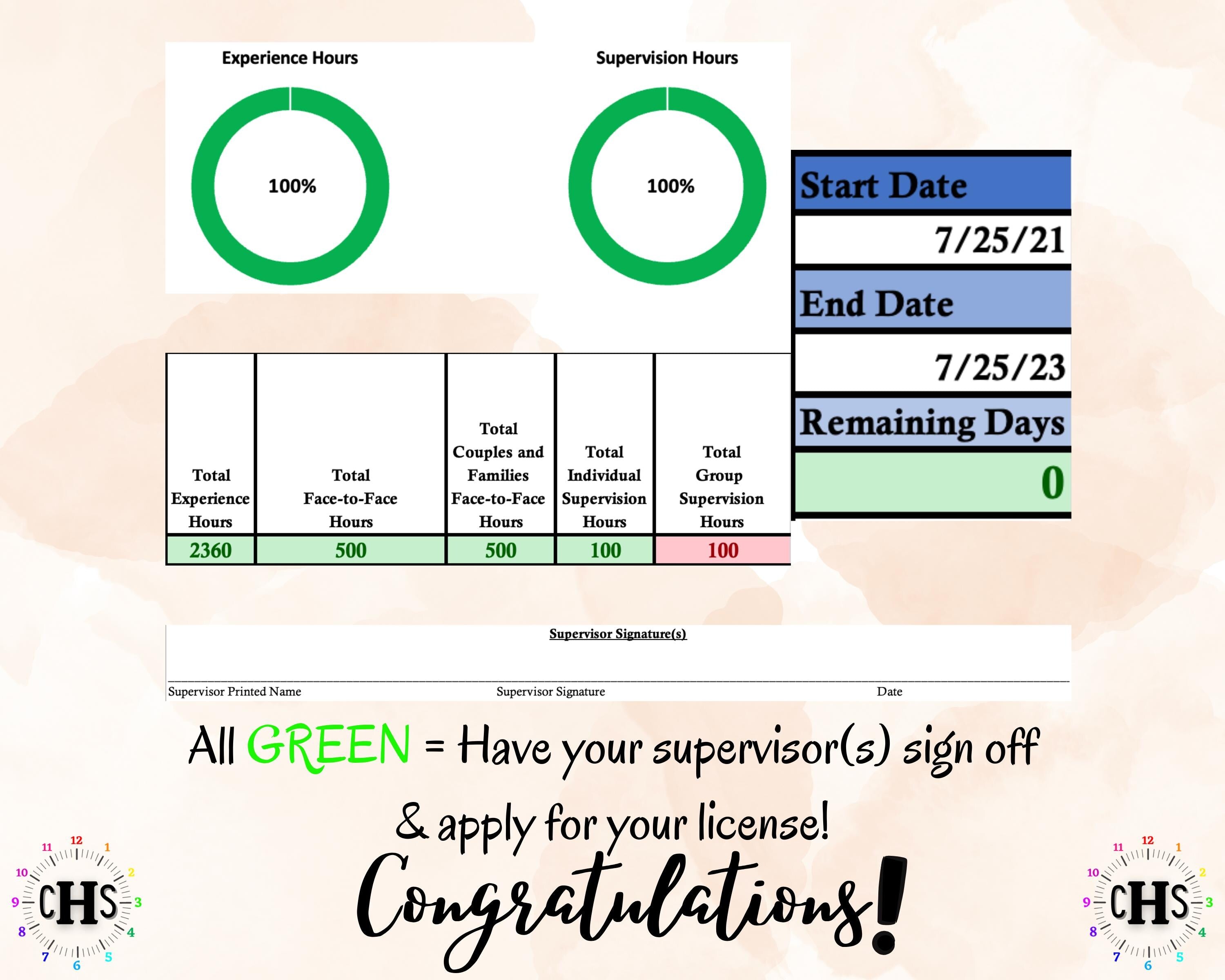 Massachusetts LMFT, Clinical Hours Tracker, Supervision Log for Marriage and Family Therapist - Therapy Graduation Gift