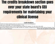 Custom Continuing Education Professional Development Plan Template - Healthcare Worker, Teacher, and Other Professionals Gift