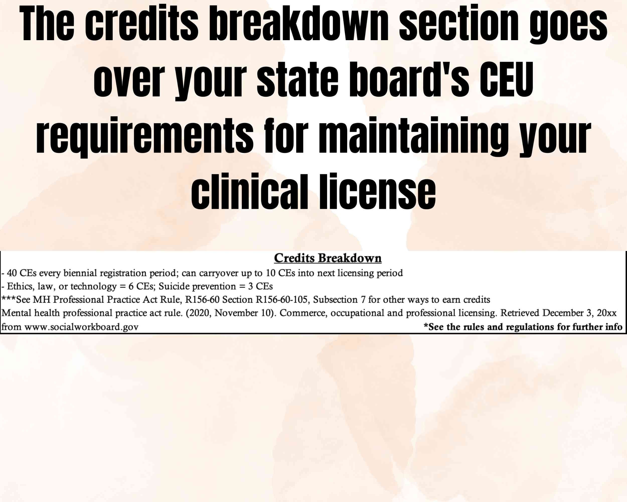 Custom Continuing Education Professional Development Plan Template - Healthcare Worker, Teacher, and Other Professionals Gift
