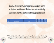 Arkansas LPC, Clinical Hours Tracker, Supervision Log for Licensed Associate Counselor - Counseling Graduation Gift