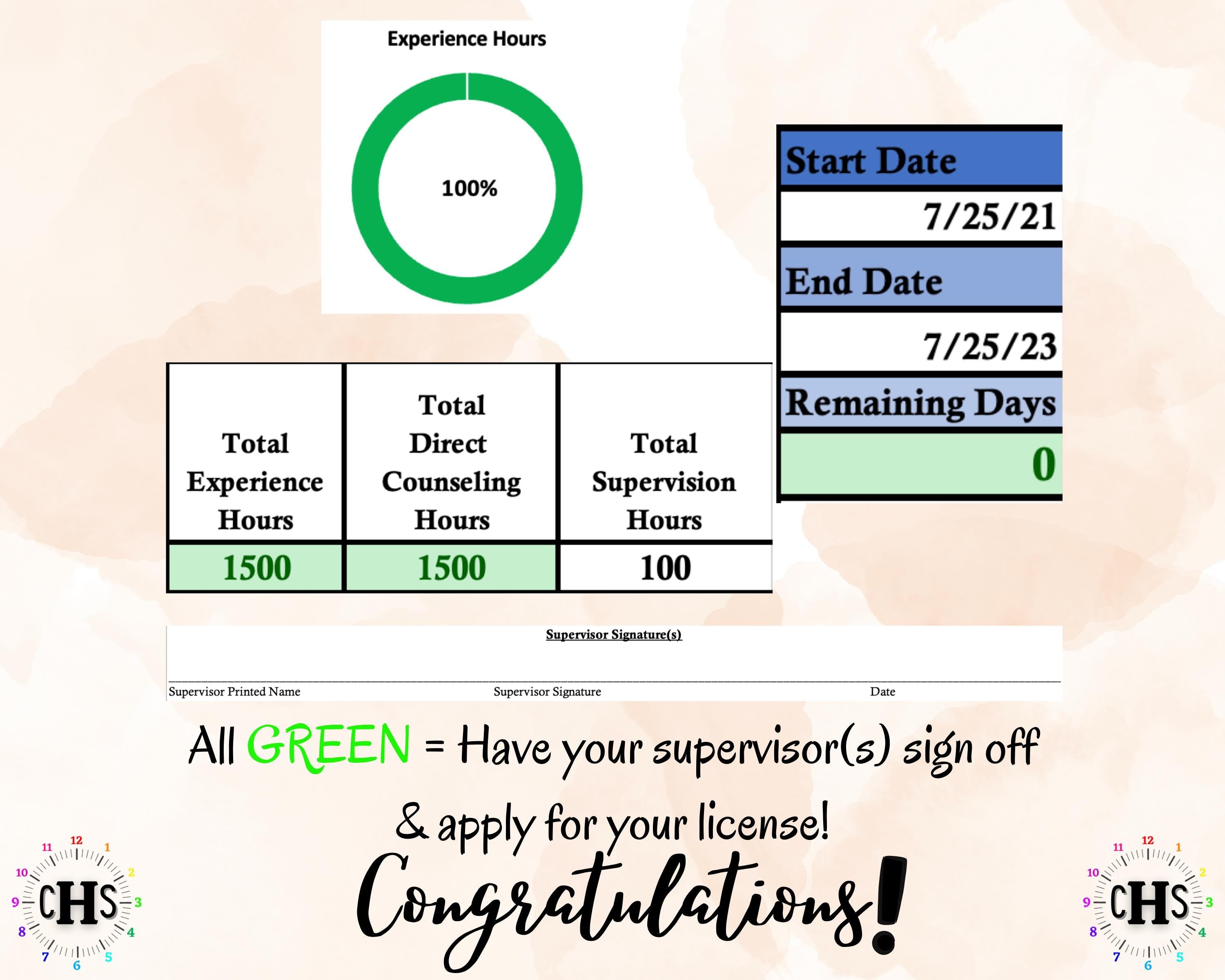 West Virginia LPC, Clinical Hours Tracker, Supervision Log for Provisional Licensed Professional Counselor - Counseling Graduation Gift