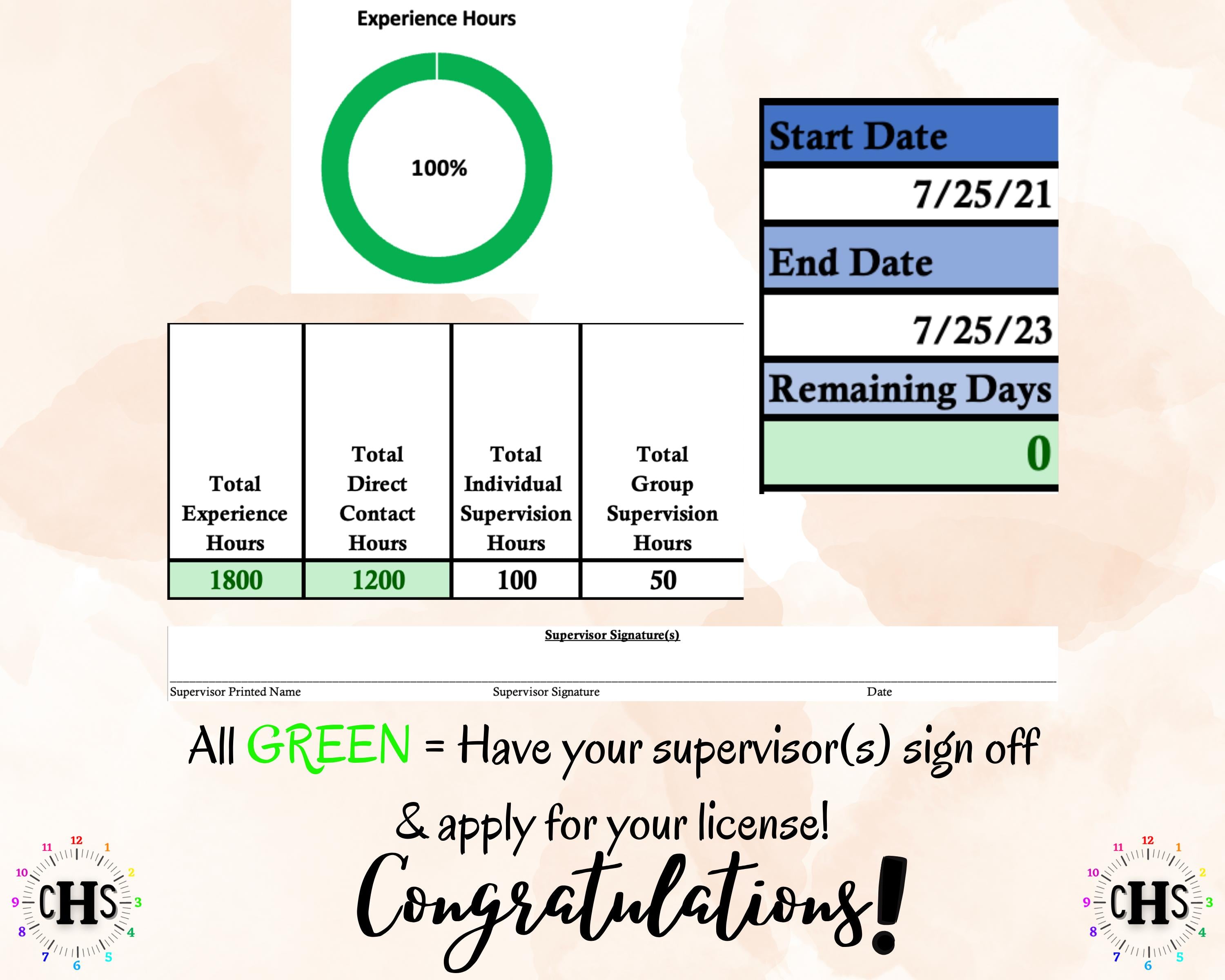 Missouri LPC, Clinical Hours Tracker, Supervision Log for Provisional Licensed Professional Counselor - Counseling Graduation Gift