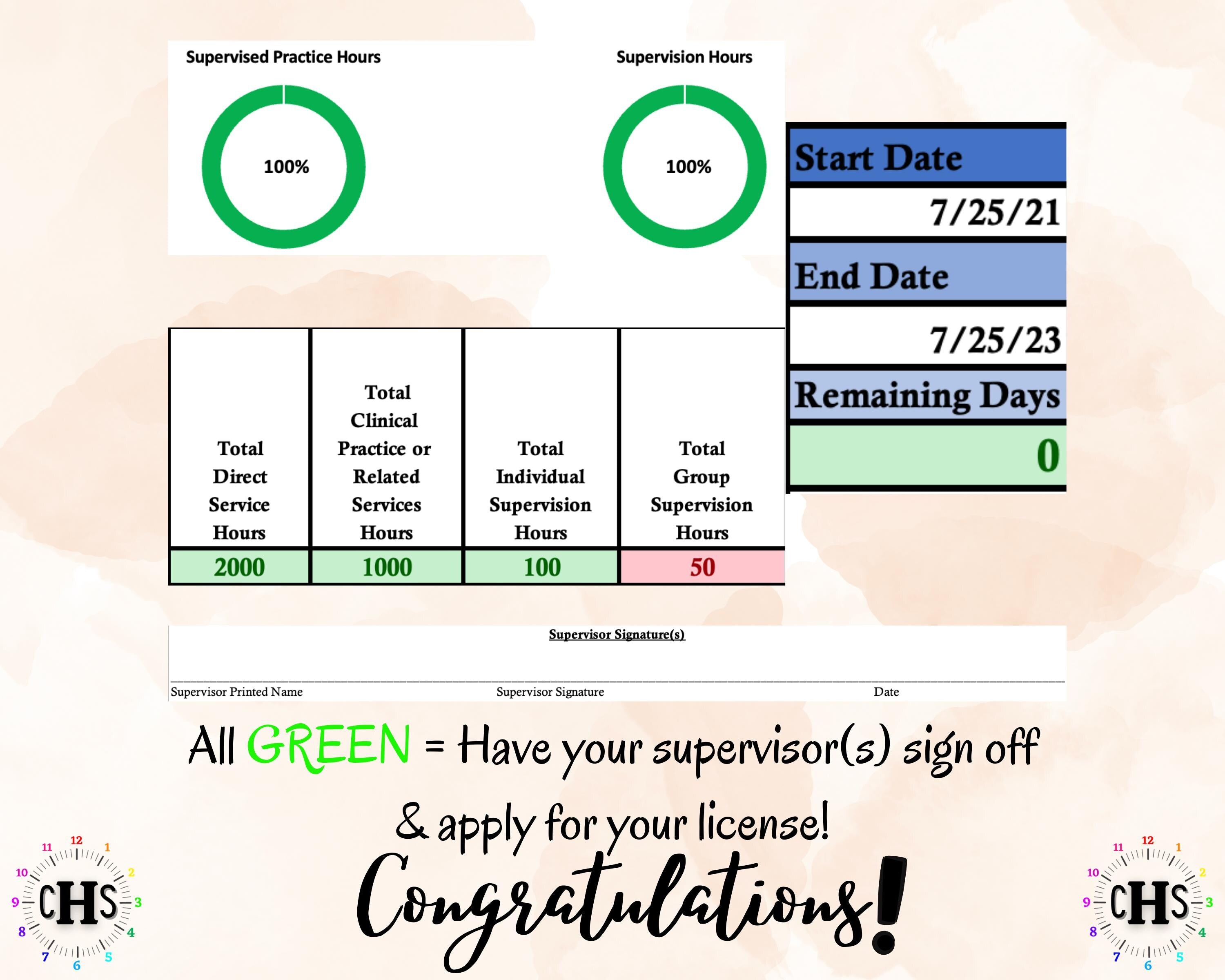 Vermont CMHC, Clinical Hours Tracker, Supervision Log for Associate Licensed Counselor - Counseling Graduation Gift