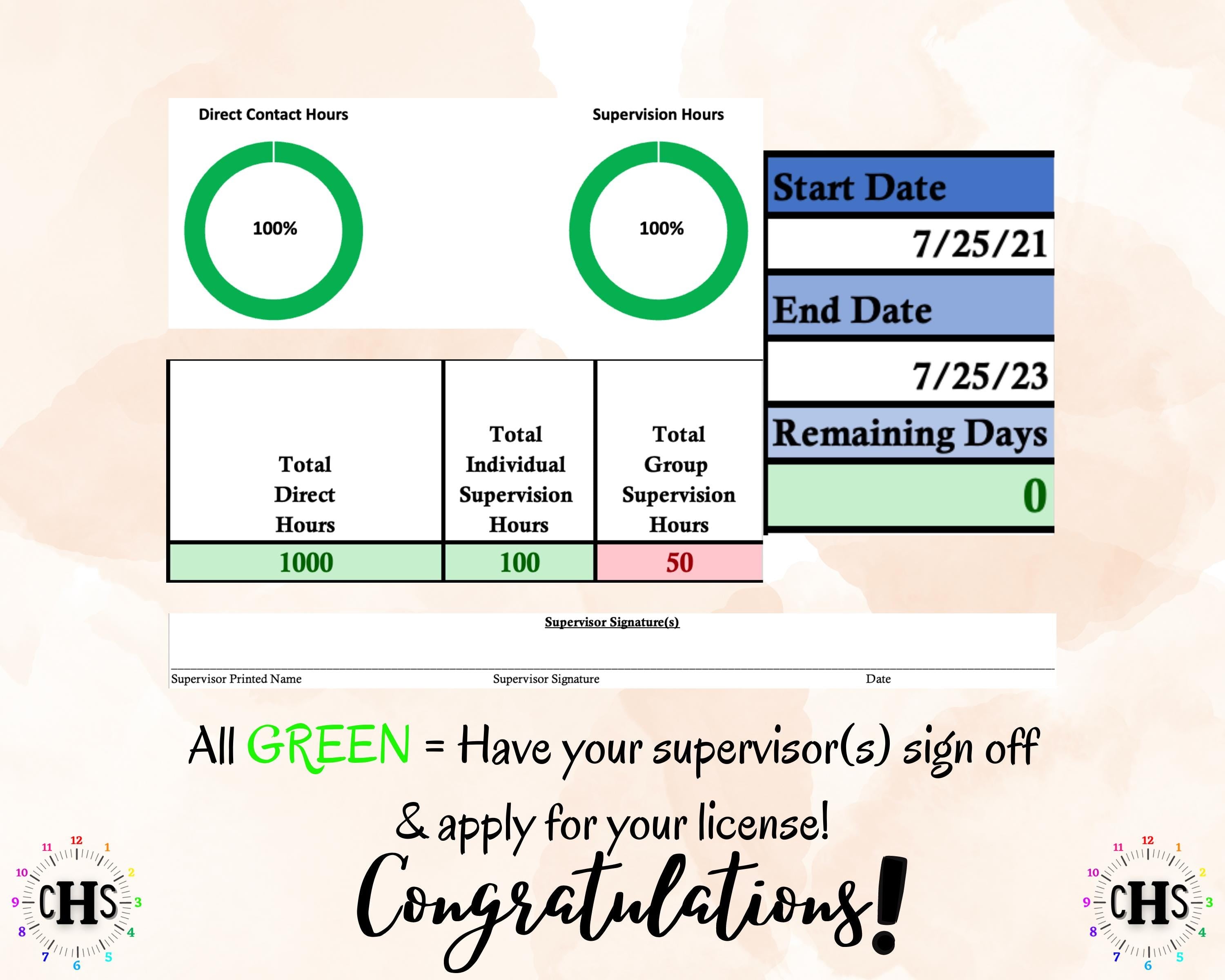 Connecticut LMFT, Clinical Hours Tracker, Supervision Log for Licensed Marital and Family Therapist Associate - Therapy Graduation Gift