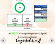 Kentucky, LCSW Hours Tracker, Clinical Supervision Form for Master Social Worker - MSW Student or MSW Graduation Gift