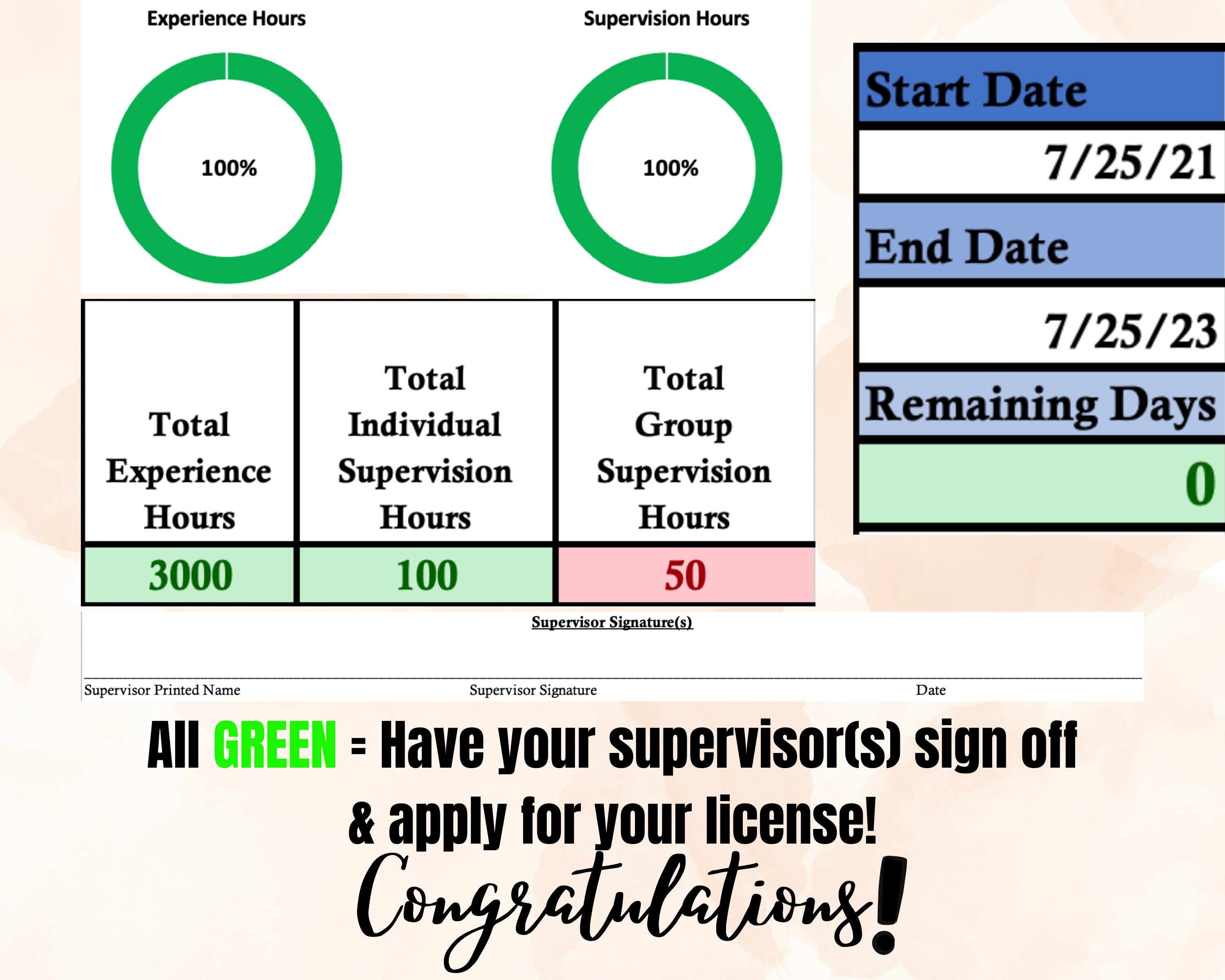 Custom Clinical Hours Tracker, Supervision Log - Healthcare Worker Gift