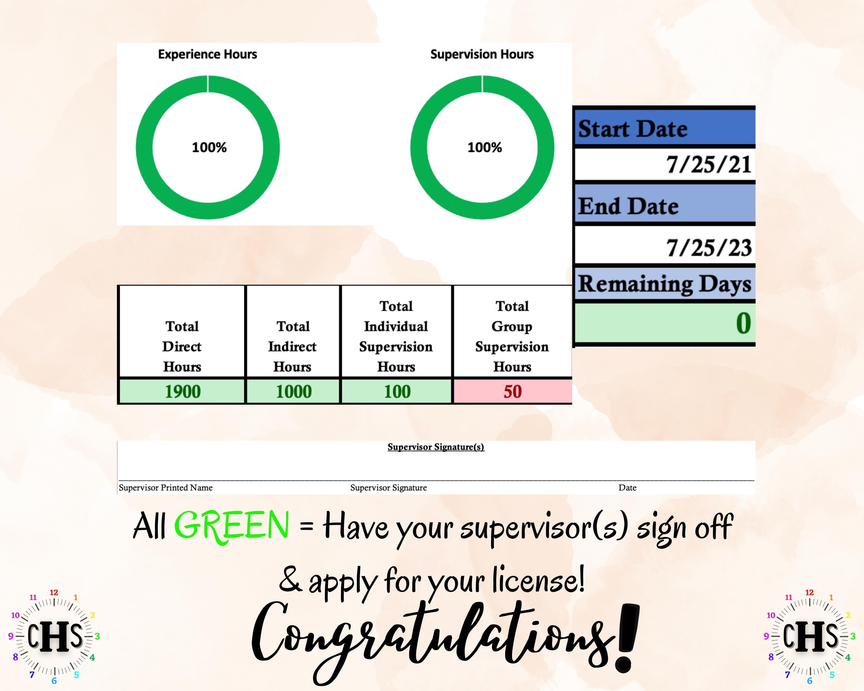 Louisiana LPC, Clinical Hours Tracker, Supervision Log for Provisional Licensed Professional Counselor - Counseling Graduation Gift