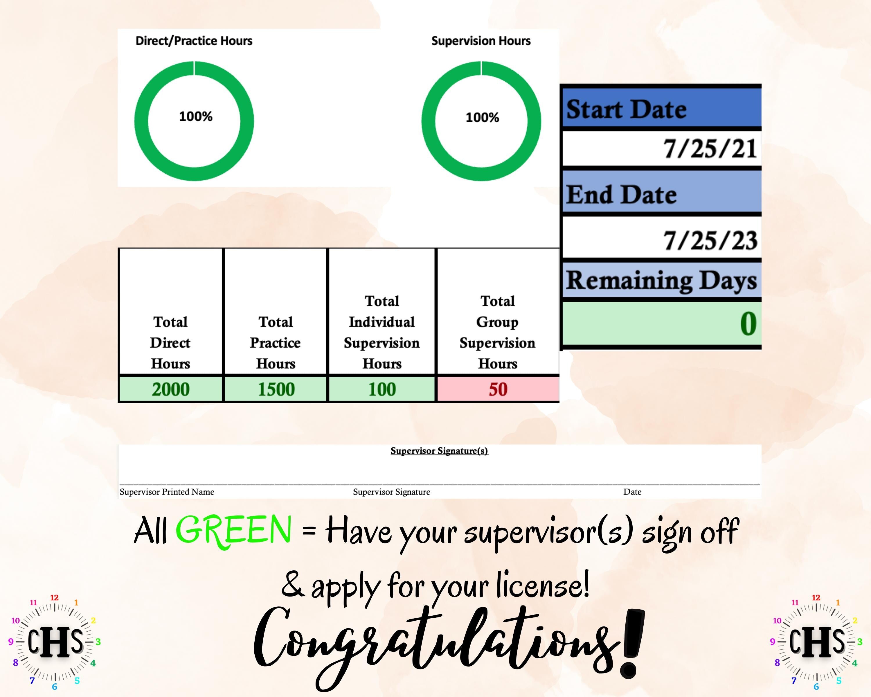 Oregon, LCSW Hours Tracker, Clinical Supervision Log for Master Social Worker - MSW Student or MSW Graduation Gift