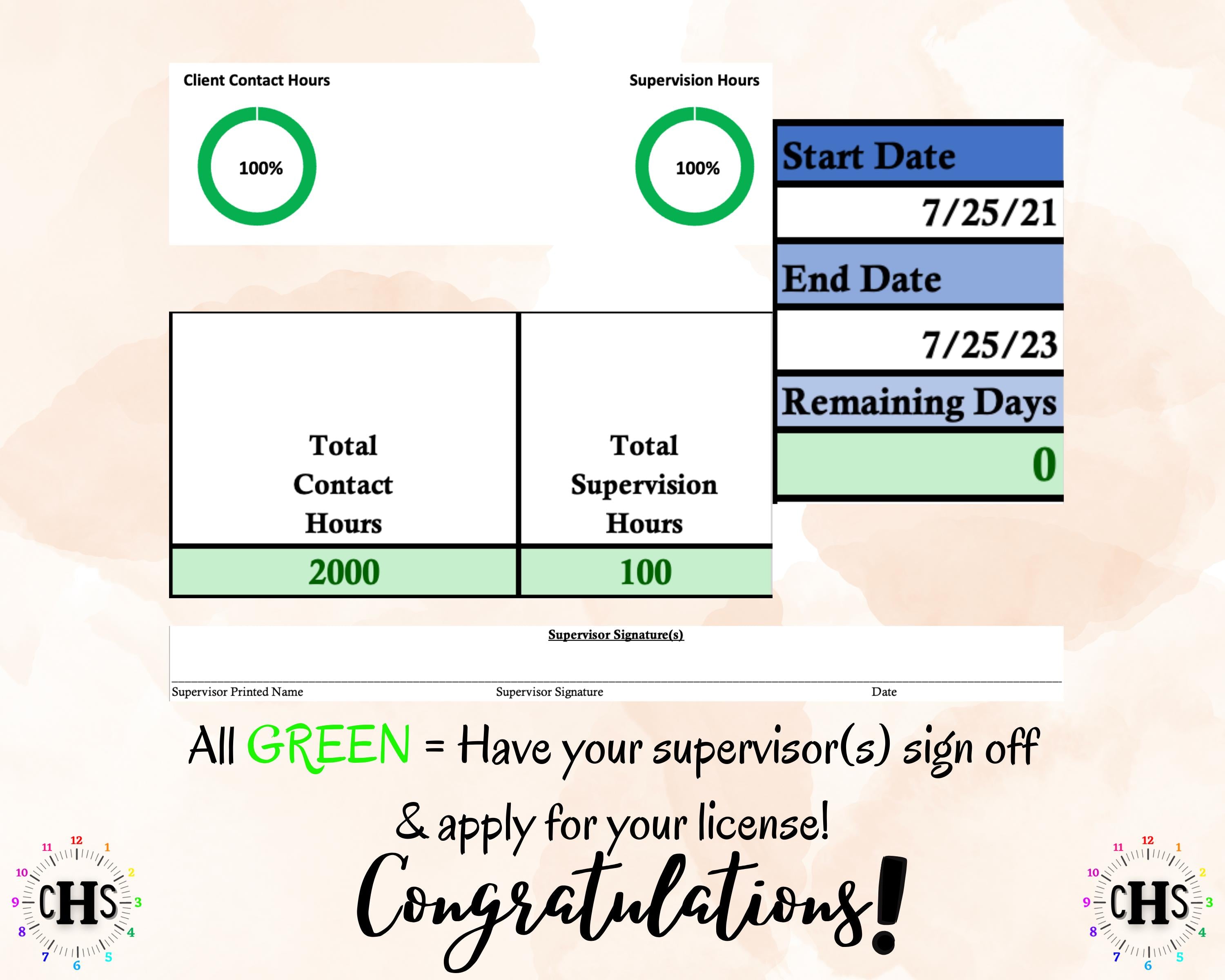 New York, LCSW Hours Tracker, Clinical Supervision Log for Master Social Worker - MSW Student or MSW Graduation Gift