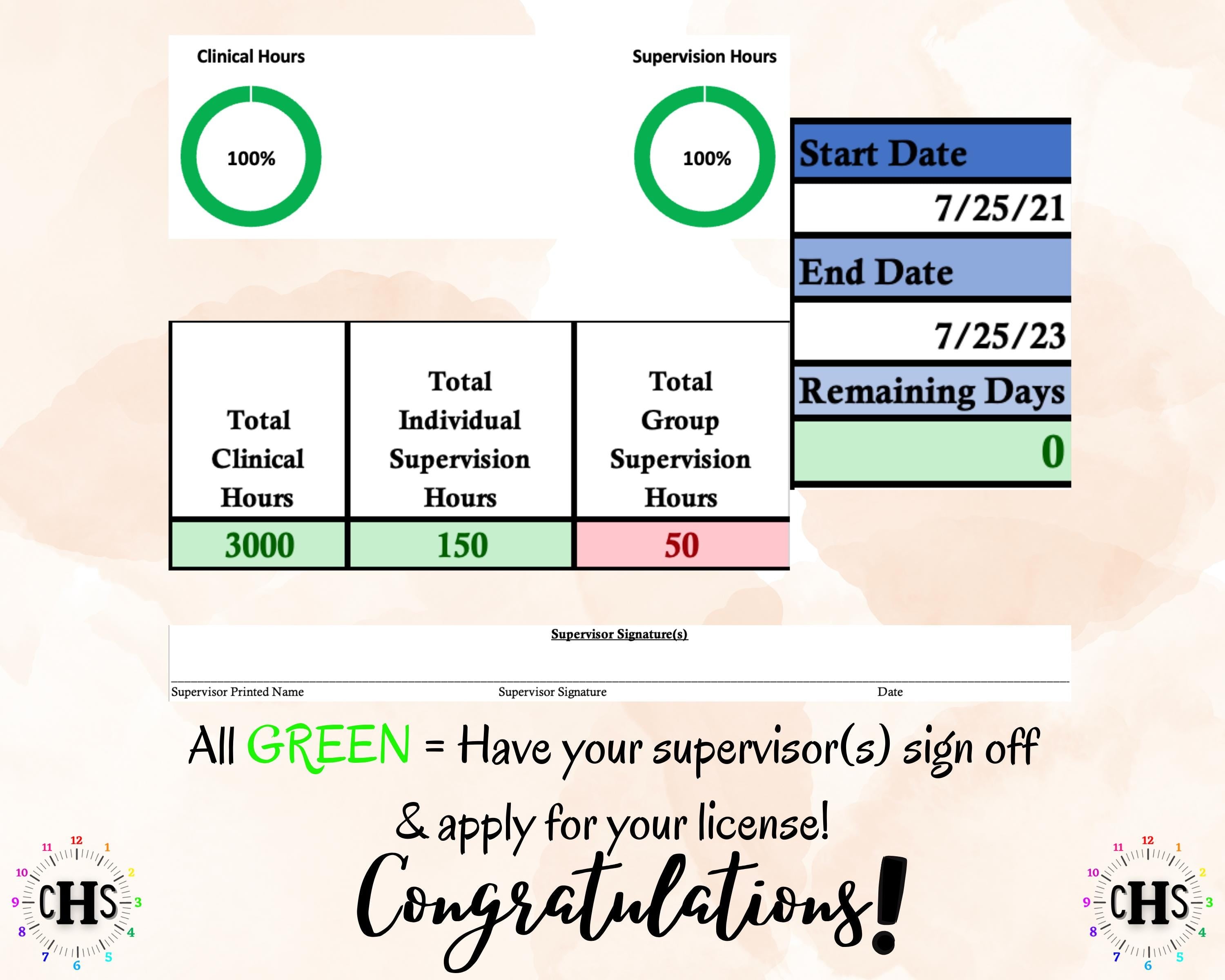 North Dakota, LCSW Hours Tracker, Clinical Supervision Log for Master Social Worker - MSW Student or MSW Graduation Gift