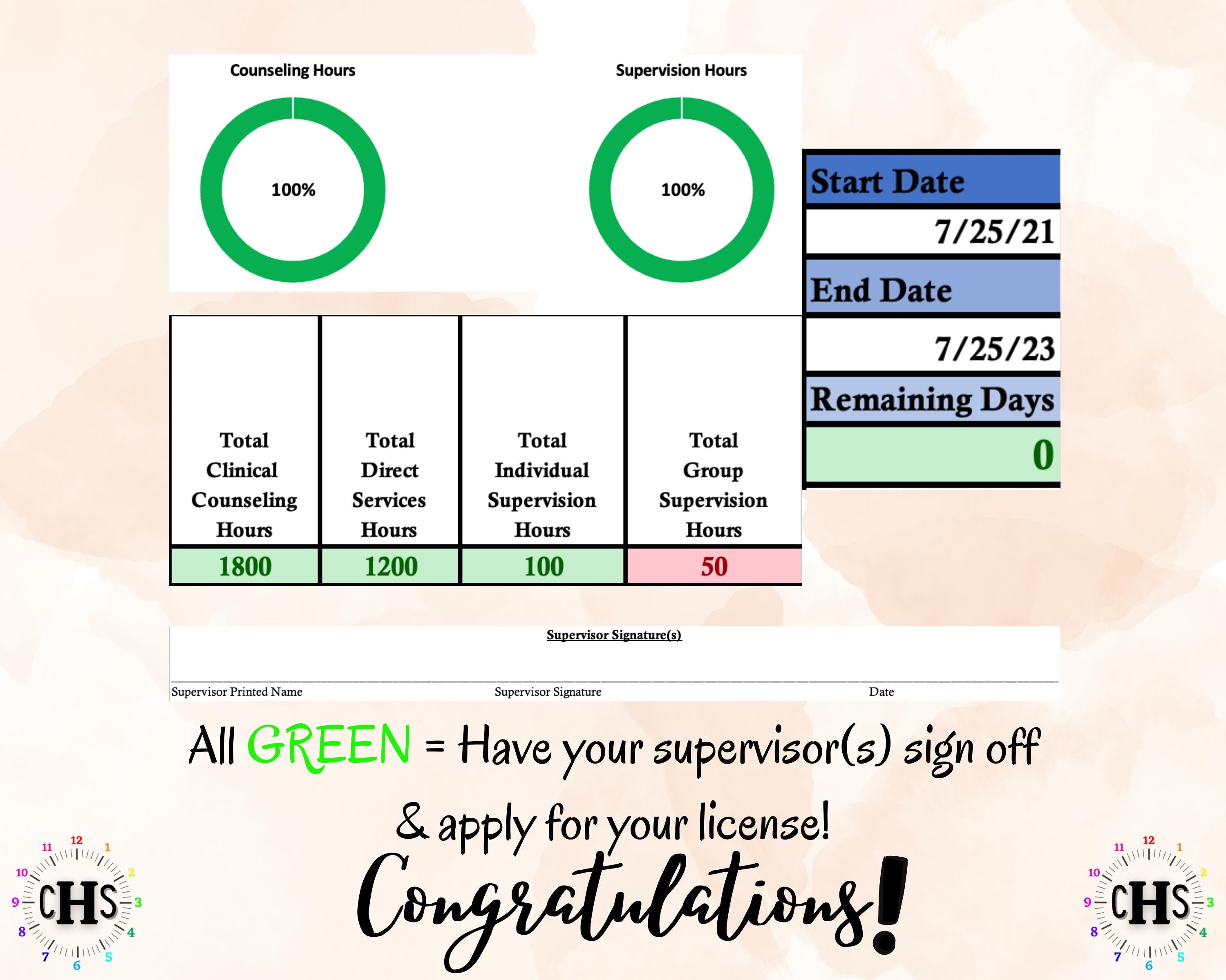 Mississippi LPC, Clinical Hours Tracker, Supervision Log for Provisional Licensed Professional Counselor - Counseling Graduation Gift