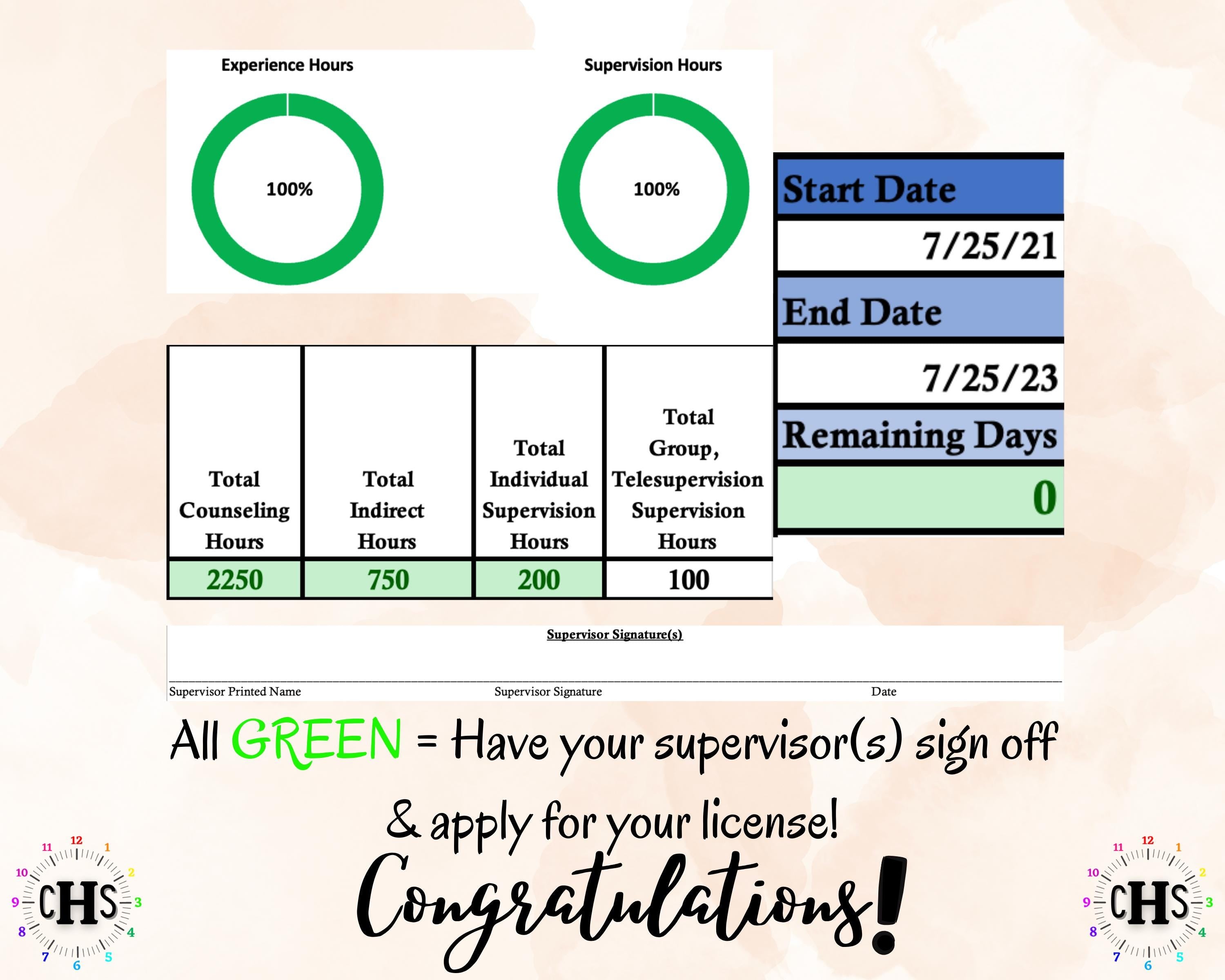Alabama LPC, Clinical Hours Tracker, Supervision Log for Associate Licensed Counselor - Counseling Graduation Gift