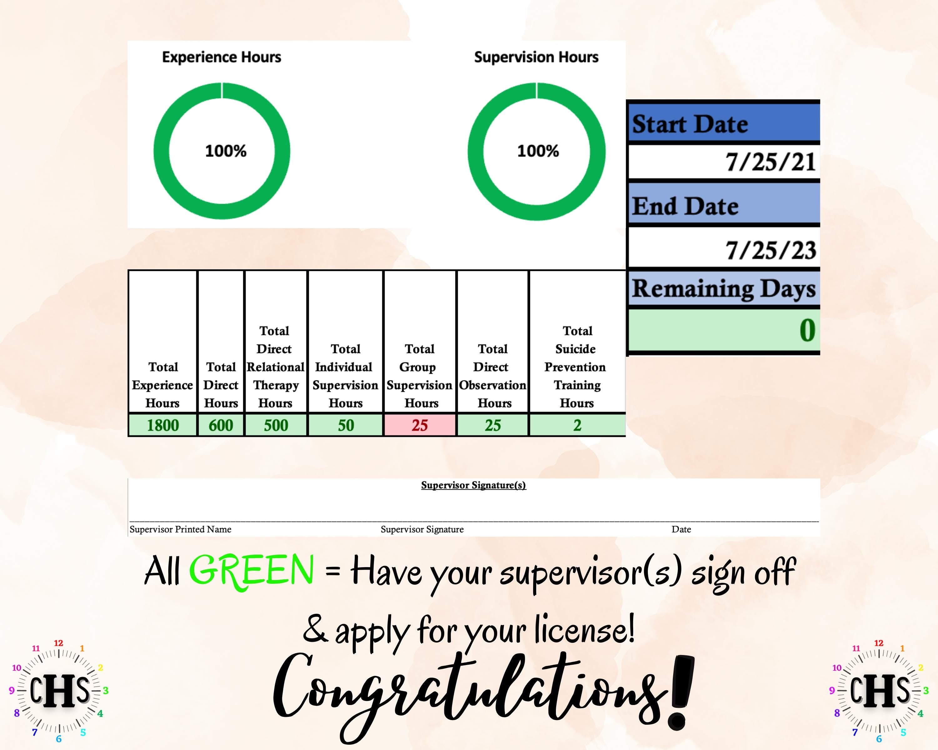 Utah LMFT, Clinical Hours Tracker, Supervision Log for Associate Marriage and Family Therapist - Therapy Graduation Gift