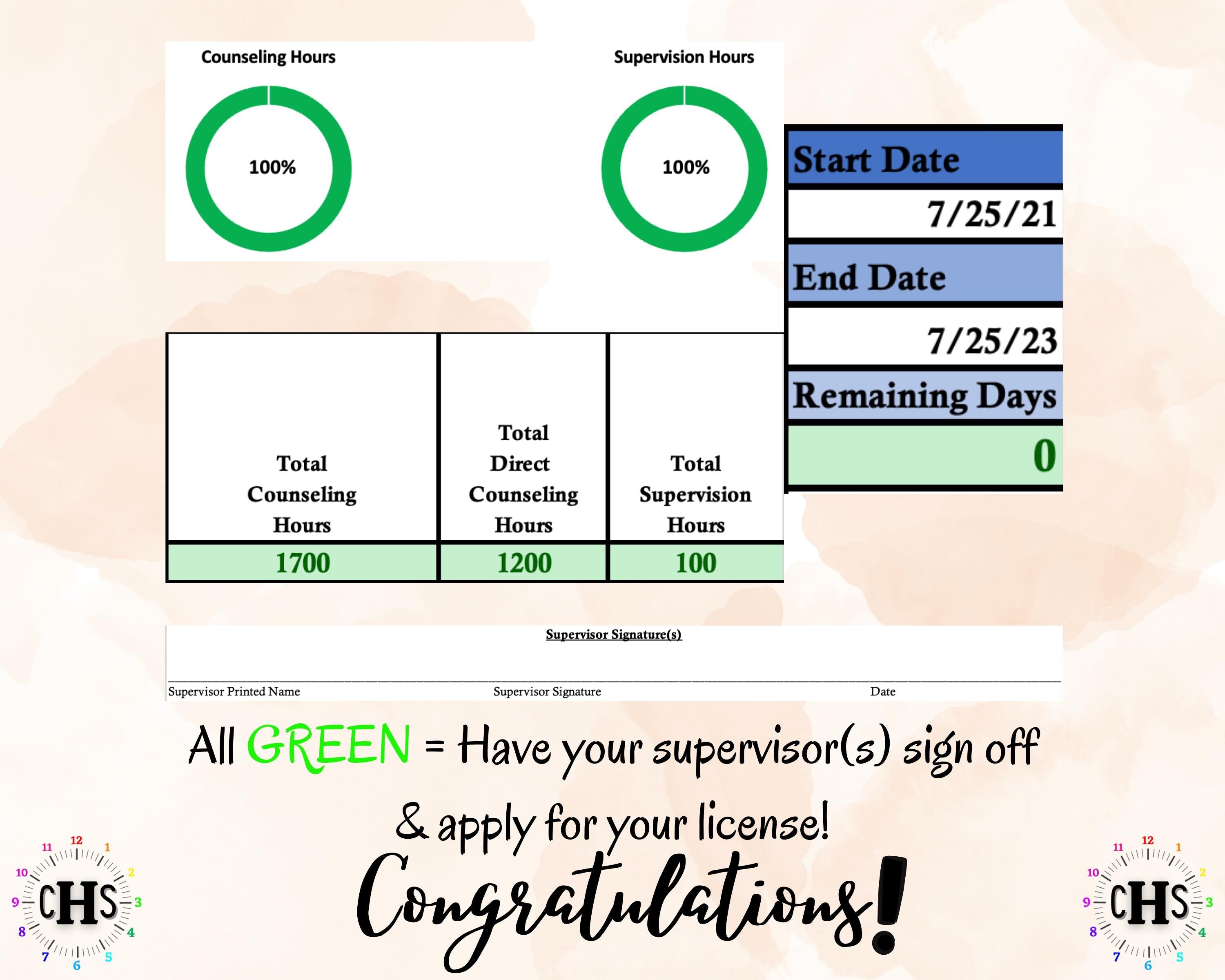 Washington LMHC, Clinical Hours Tracker, Supervision Log for Licensed Mental Health Counselor Associate - Counseling Graduation Gift