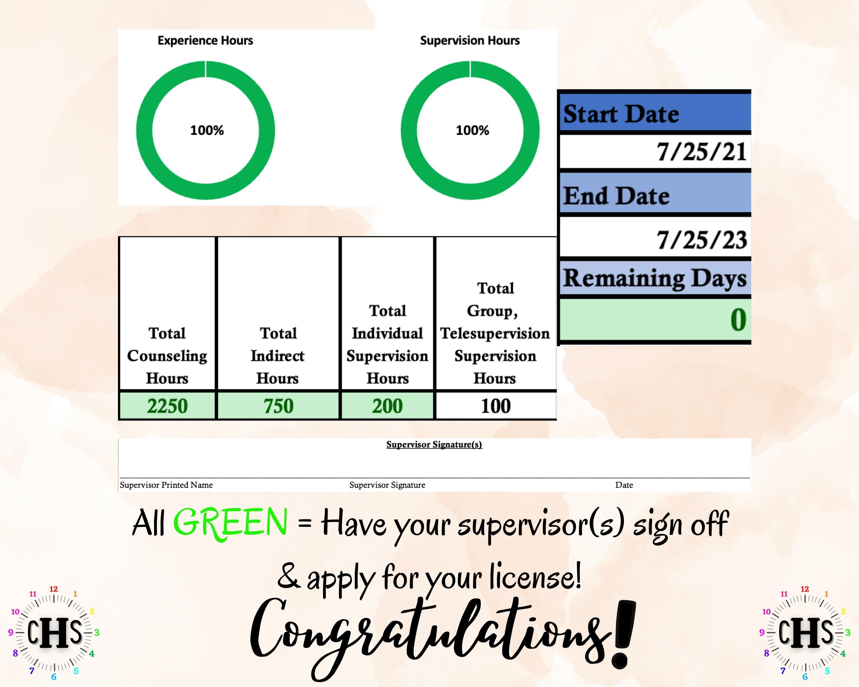 Pennsylvania LPC, Clinical Hours Tracker, Supervision Log for Provisional Licensed Professional Counselor - Counseling Graduation Gift