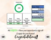 Wisconsin LPC, Clinical Hours Tracker, Supervision Log for Licensed Professional Counselor Trainee - Counseling Graduation Gift