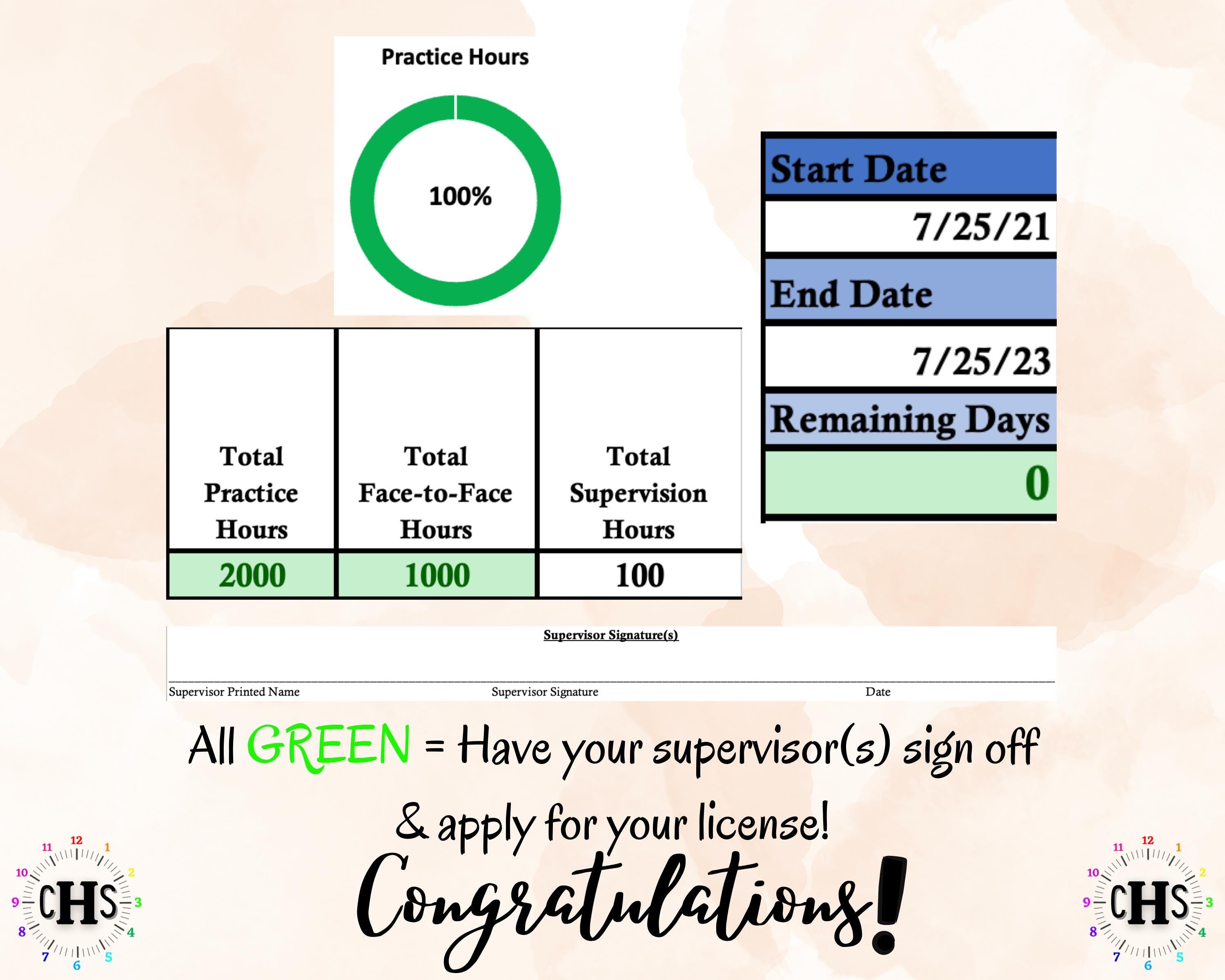 Wisconsin LPC, Clinical Hours Tracker, Supervision Log for Licensed Professional Counselor Trainee - Counseling Graduation Gift