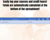 Custom Continuing Education Professional Development Plan Template - Healthcare Worker, Teacher, and Other Professionals Gift