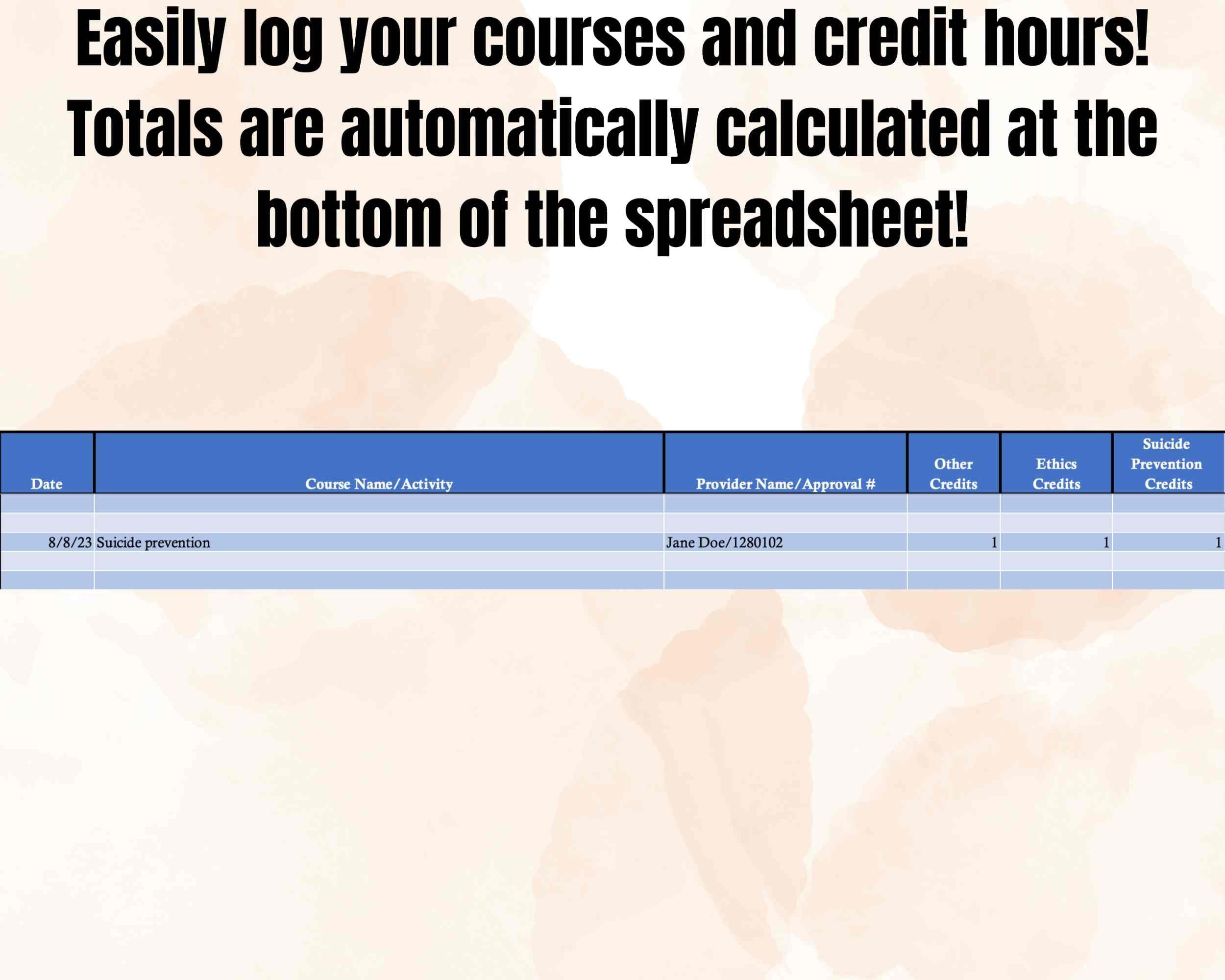 Custom Continuing Education Professional Development Plan Template - Healthcare Worker, Teacher, and Other Professionals Gift