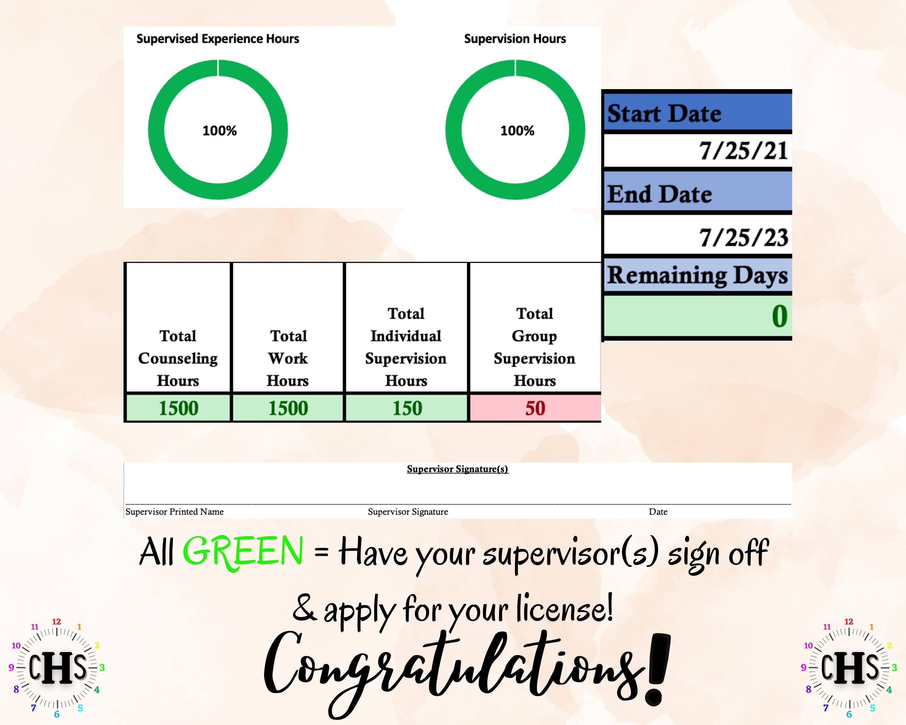 Tennessee LPC/MHSP, Clinical Hours Tracker, Supervision Log for Licensed Professional Counselor - Counseling Graduation Gift