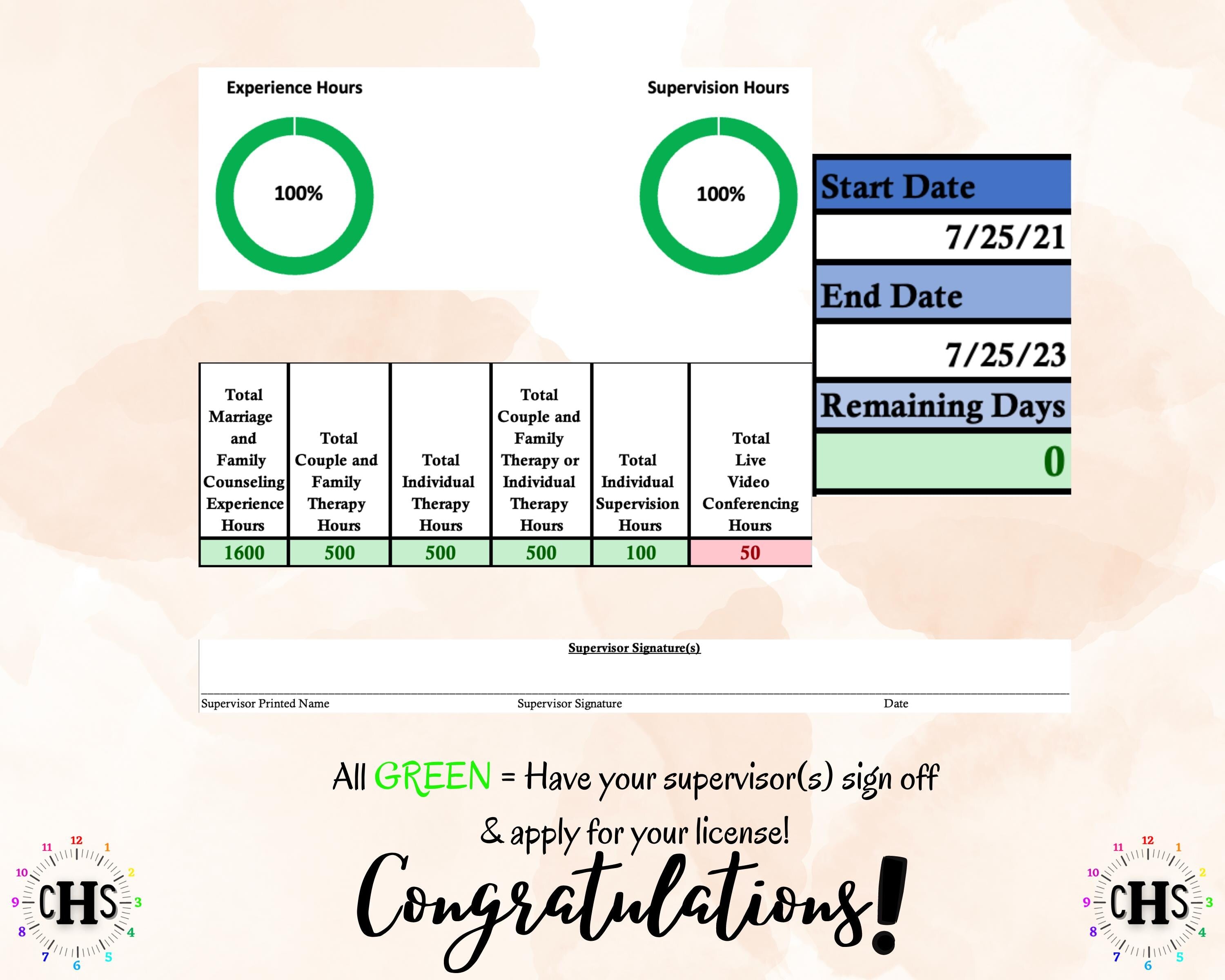 Delaware LMFT, Clinical Hours Tracker, Supervision Log for Licensed Associate Marriage and Family Therapist - Therapy Graduation Gift