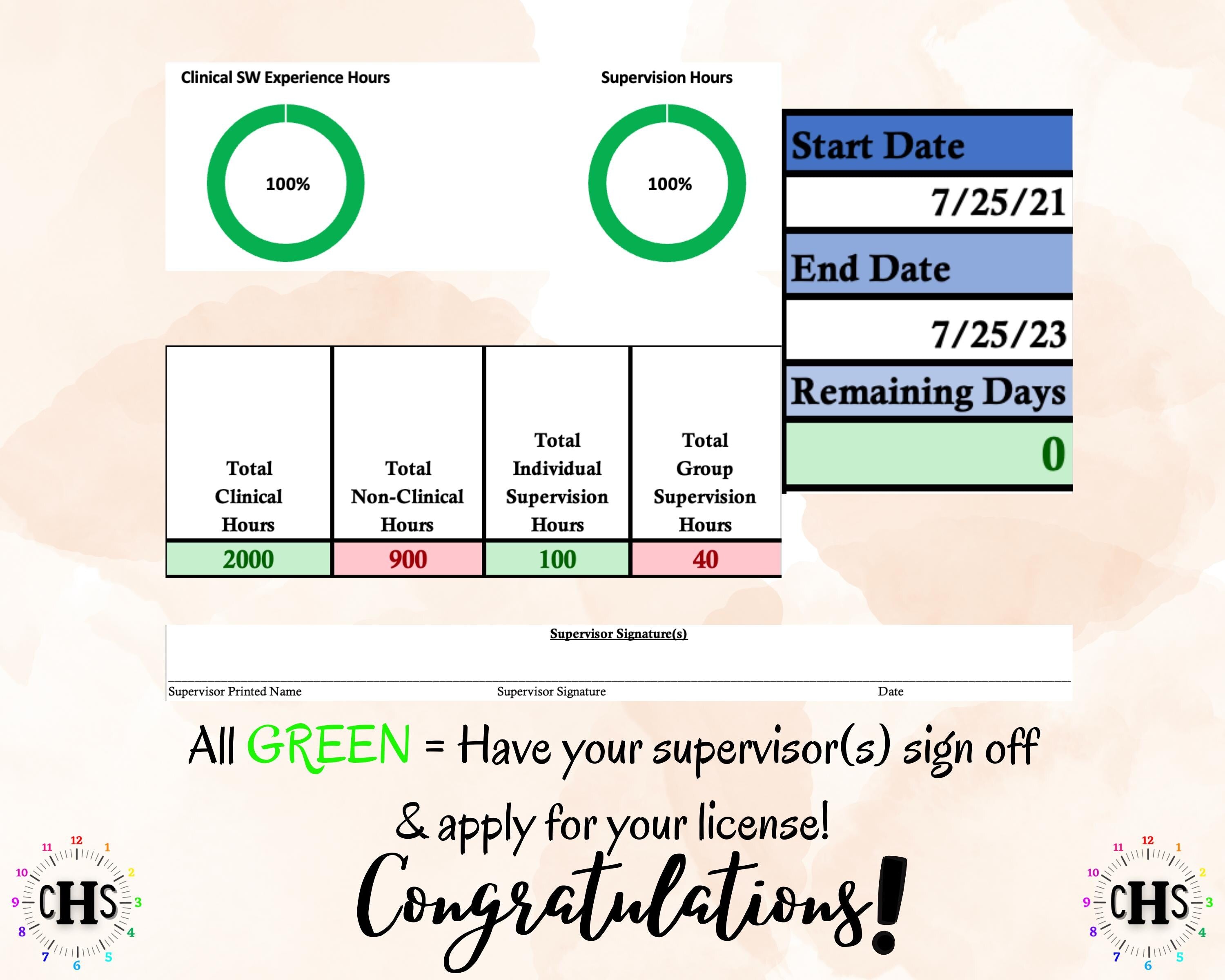 Hawaii, LCSW Hours Tracker, Clinical Supervision Form for Master Social Worker - MSW Student or MSW Graduation Gift