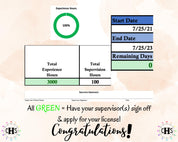 Nebraska CPC, Clinical Hours Tracker, Supervision Log for Provisional Certified Professional Counselor - Therapy Graduation Gift