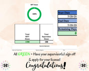 New York LMFT, Clinical Hours Tracker, Supervision Log for Limited Licensed Marriage and Family Therapist - Therapy Graduation Gift