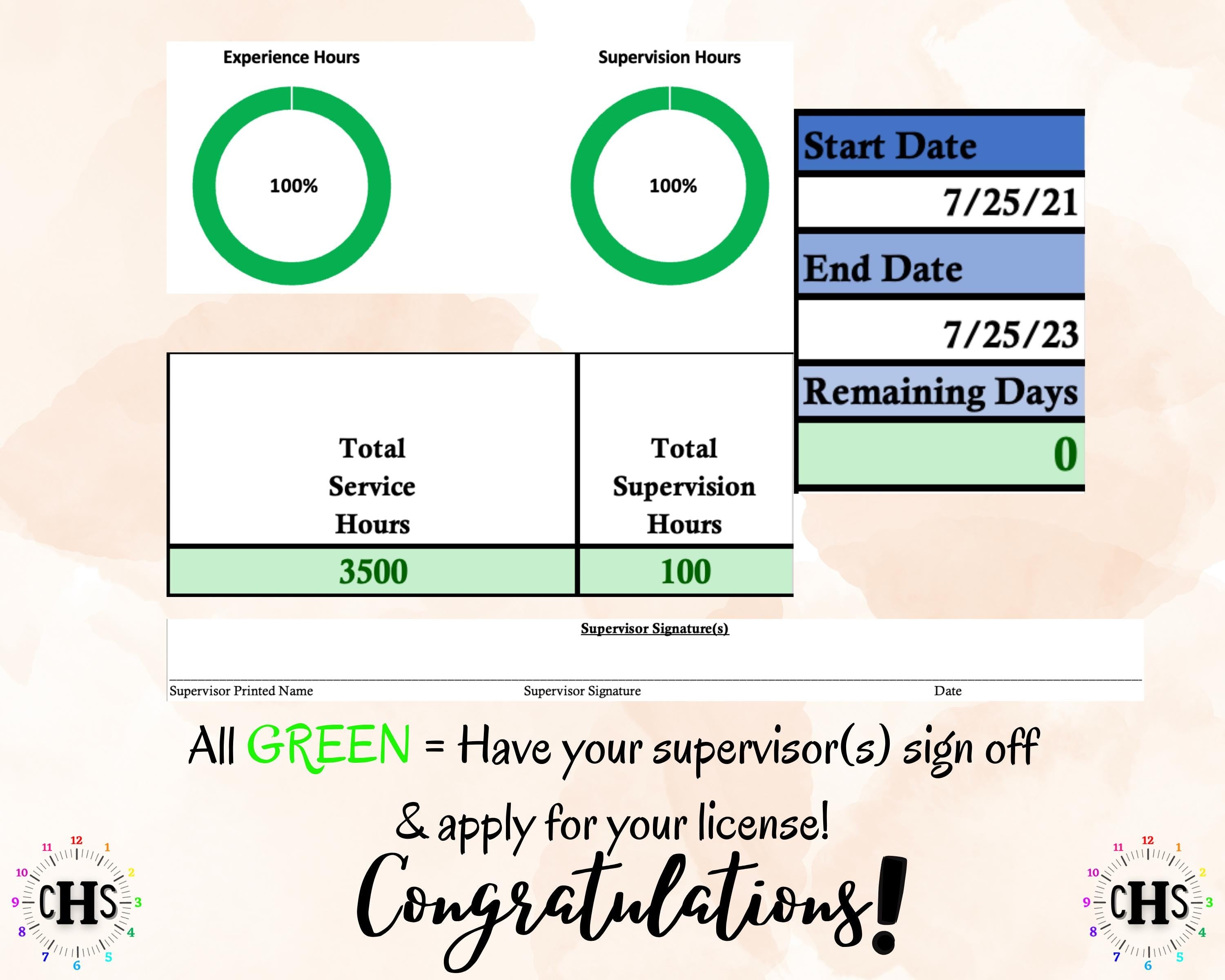 Massachusetts LICSW, Clinical Hours Tracker, Supervision Log for Master Social Worker - MSW Student or MSW Graduation Gift