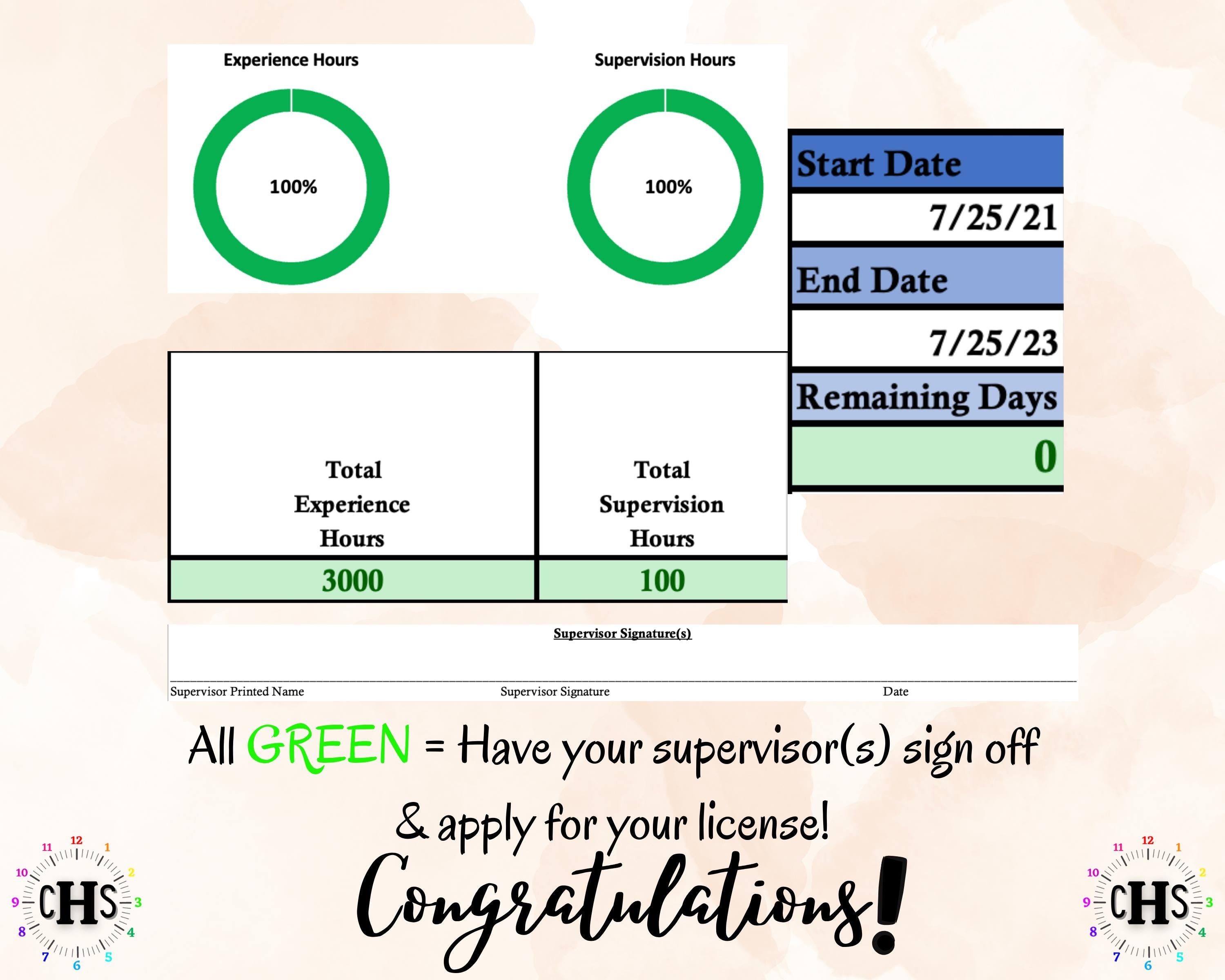 New Hampshire LCMHC, Clinical Hours Tracker, Supervision Log for Associate Licensed Counselor - Counseling Graduation Gift