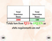 Connecticut, LCSW Hours Tracker, Clinical Supervision Form for Master Social Worker - MSW Student or MSW Graduation Gift