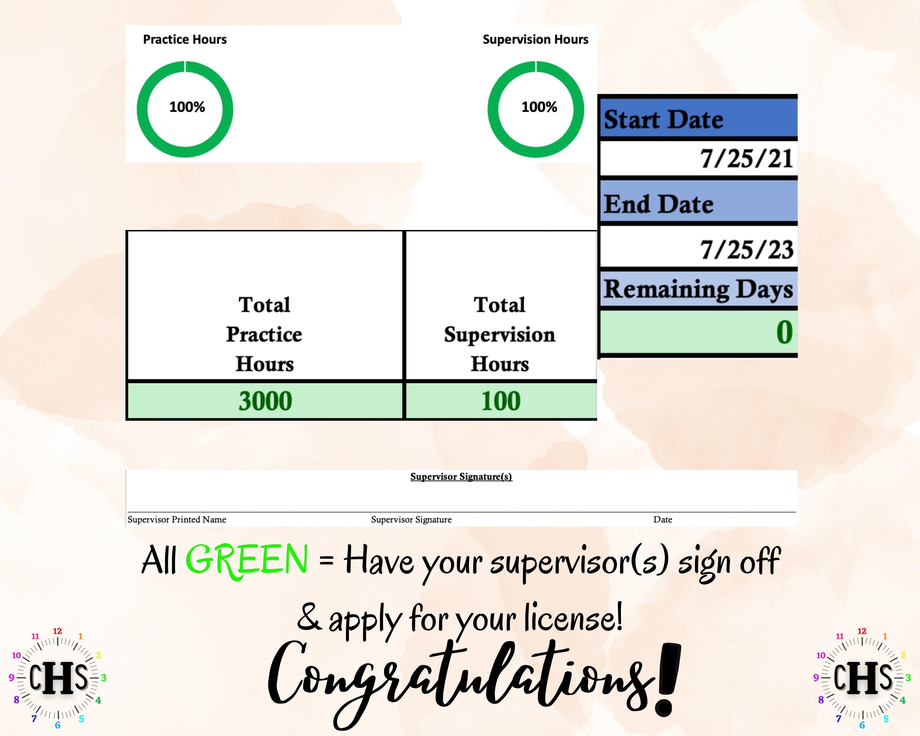 South Carolina LISW-CP, Clinical Hours Tracker, Supervision Log for Master Social Worker - Student or MSW Graduation Gift
