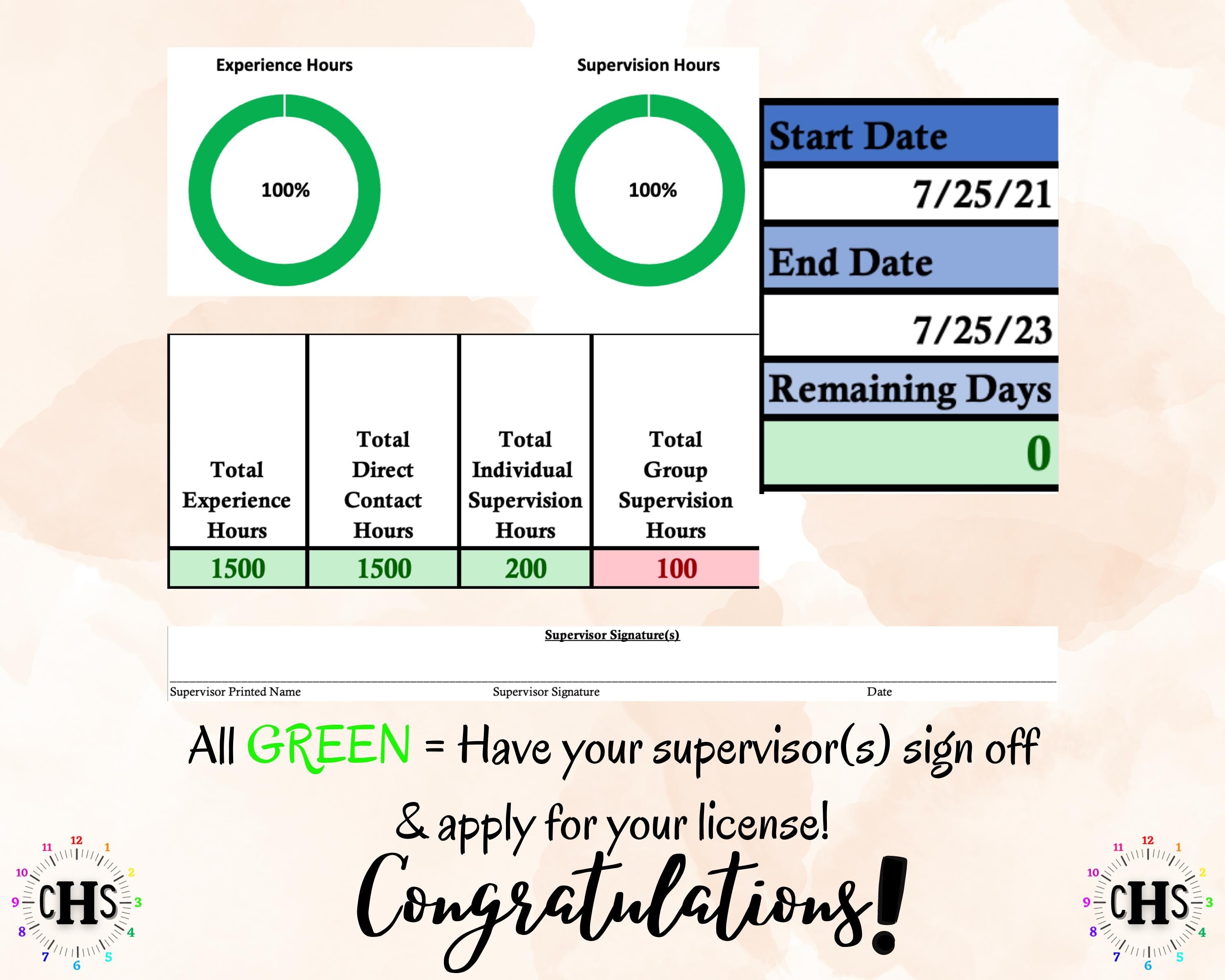 Missouri LMFT, Clinical Hours Tracker, Supervision Log for Provisional Licensed Marital and Family Therapist - Therapy Graduation Gift
