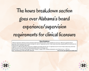 Alabama LMFT, Clinical Hours Tracker, Supervision Log for Marriage and Family Therapist Associate - Therapy Graduation Gift