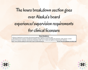 Alaska LPC, Clinical Hours Tracker, Supervision Log for Seeking License as a Professional Counselor - Counseling Graduation Gift