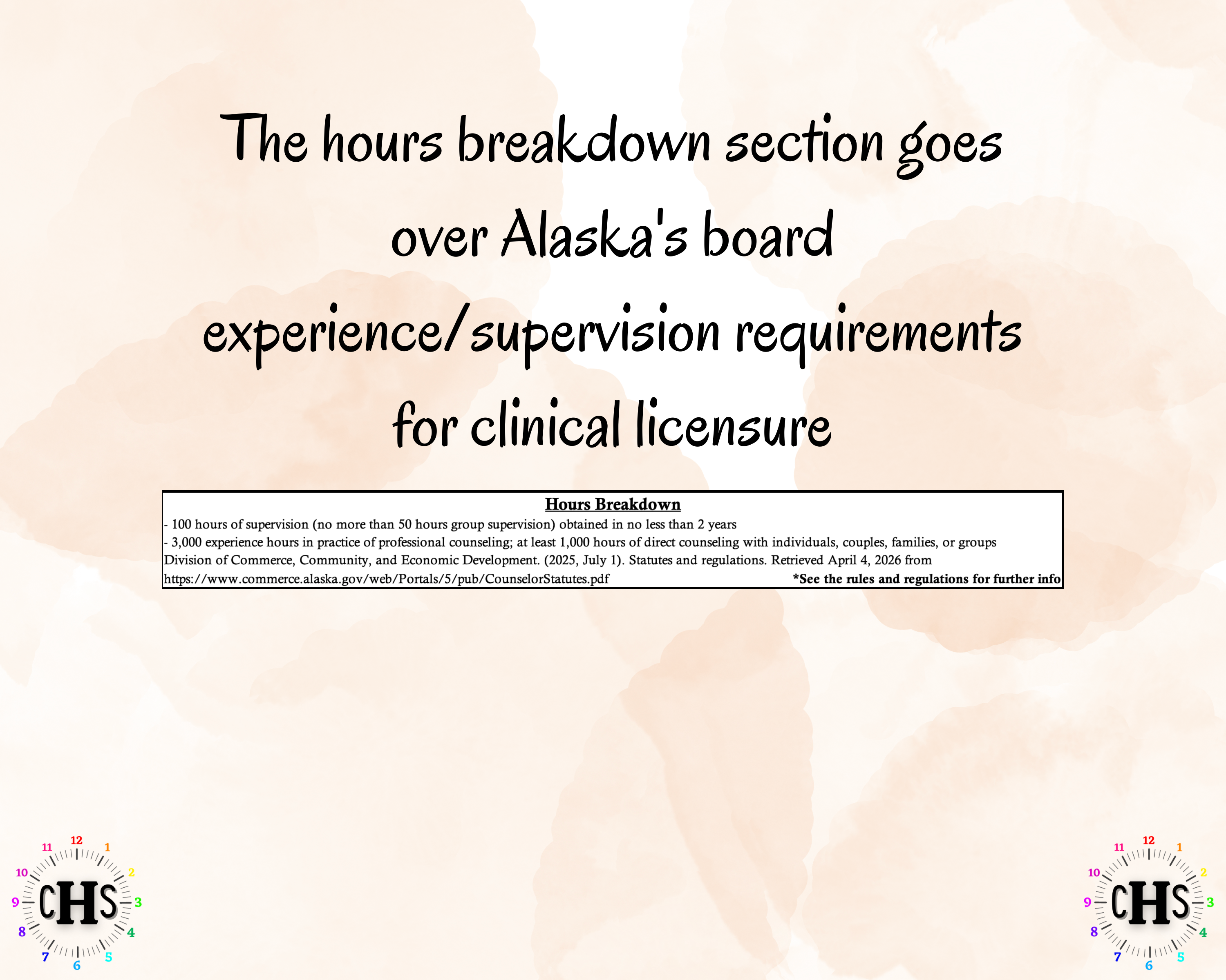 Alaska LPC, Clinical Hours Tracker, Supervision Log for Seeking License as a Professional Counselor - Counseling Graduation Gift