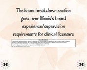 Illinois LCPC, Clinical Hours Tracker, Supervision Log for Licensed Professional Counselor - Counseling Graduation Gift