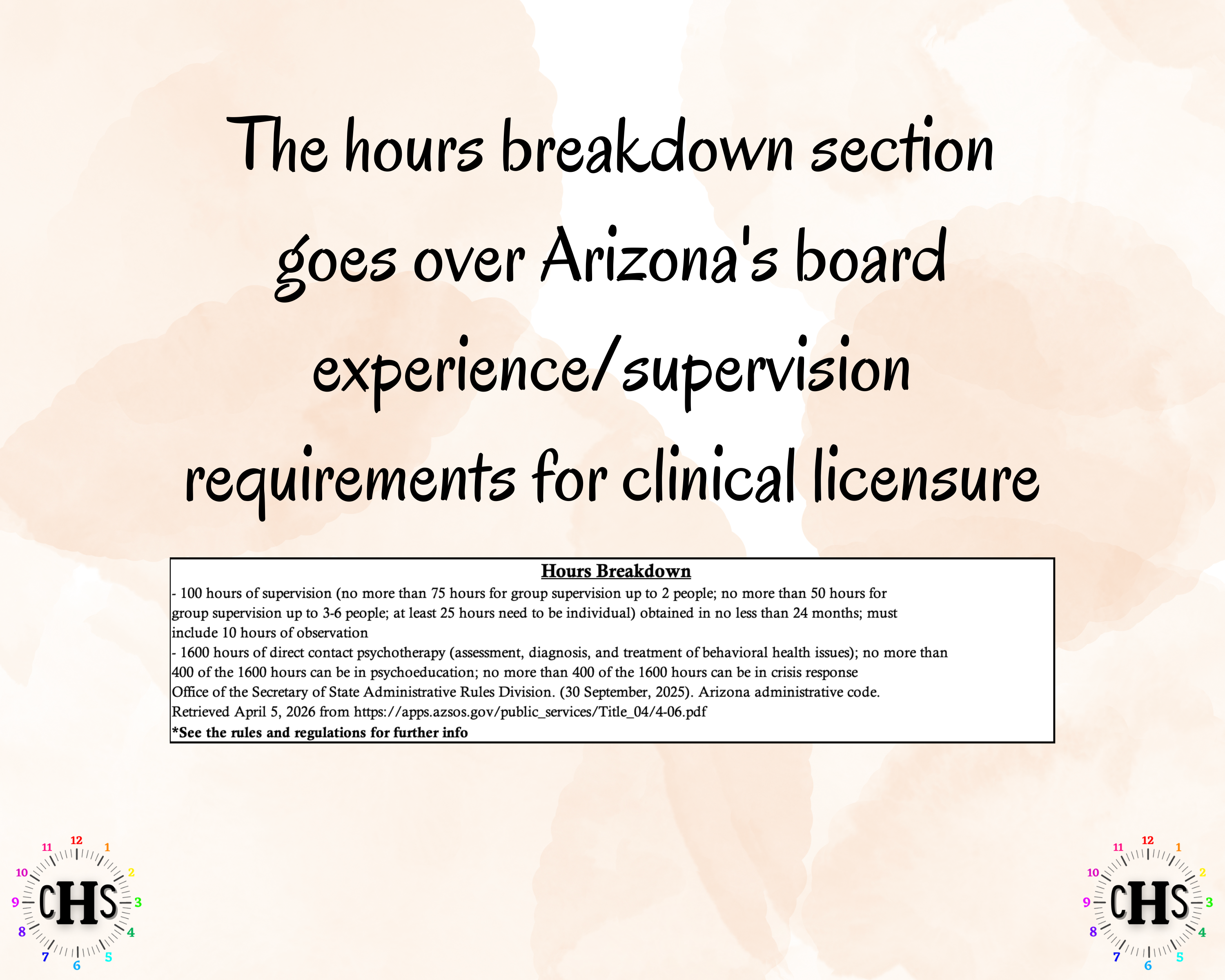 Arizona, LCSW Hours Tracker, Clinical Supervision Form for Master Social Worker - MSW Student or MSW Graduation Gift