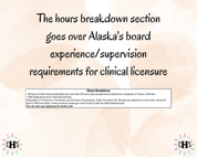 Alaska, LCSW Hours Tracker, Clinical Supervision Form for Master Social Worker - MSW Student or MSW Graduation Gift
