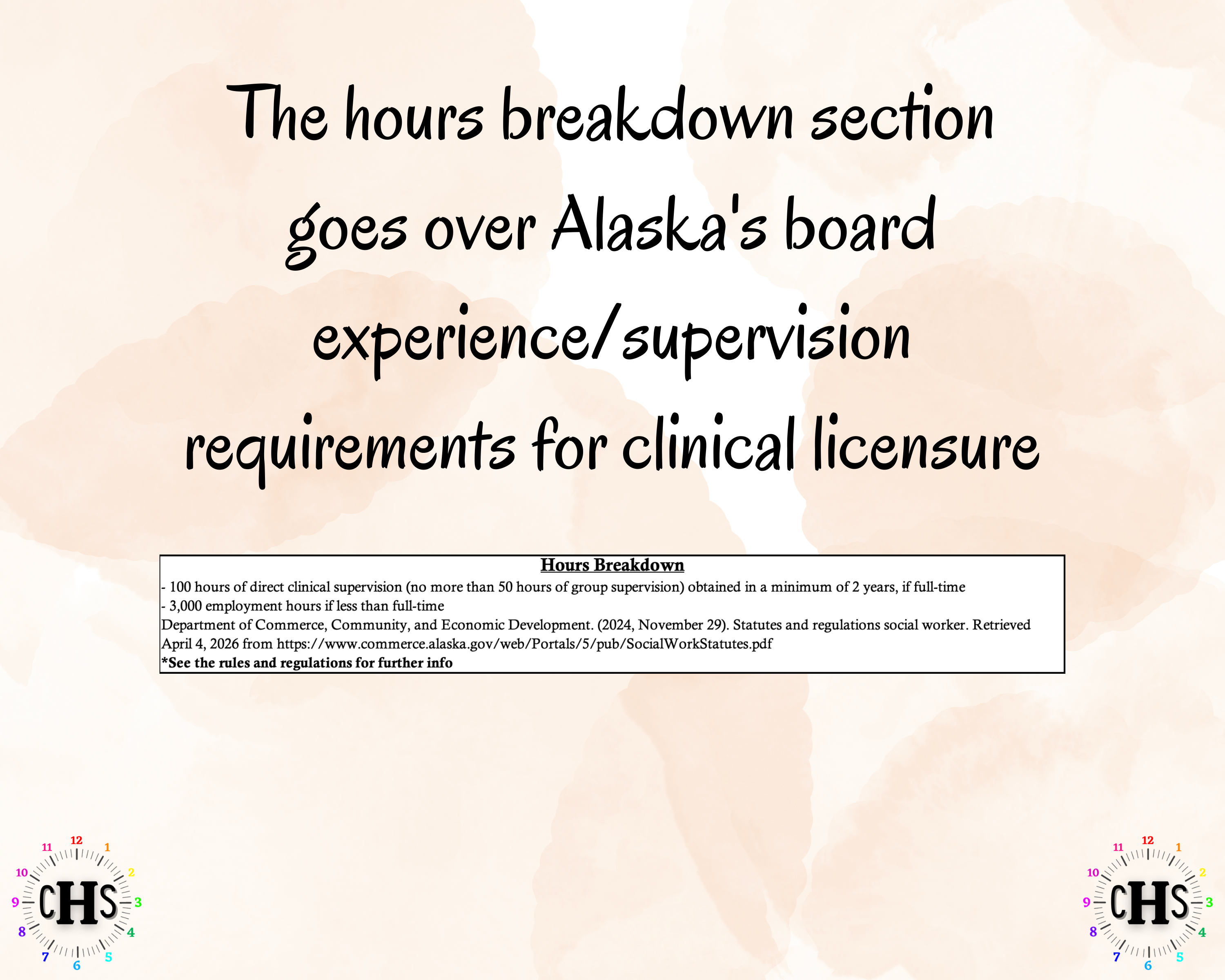 Alaska, LCSW Hours Tracker, Clinical Supervision Form for Master Social Worker - MSW Student or MSW Graduation Gift