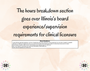 Illinois LCPC, Clinical Hours Tracker, Supervision Log for Licensed Professional Counselor - Counseling Graduation Gift