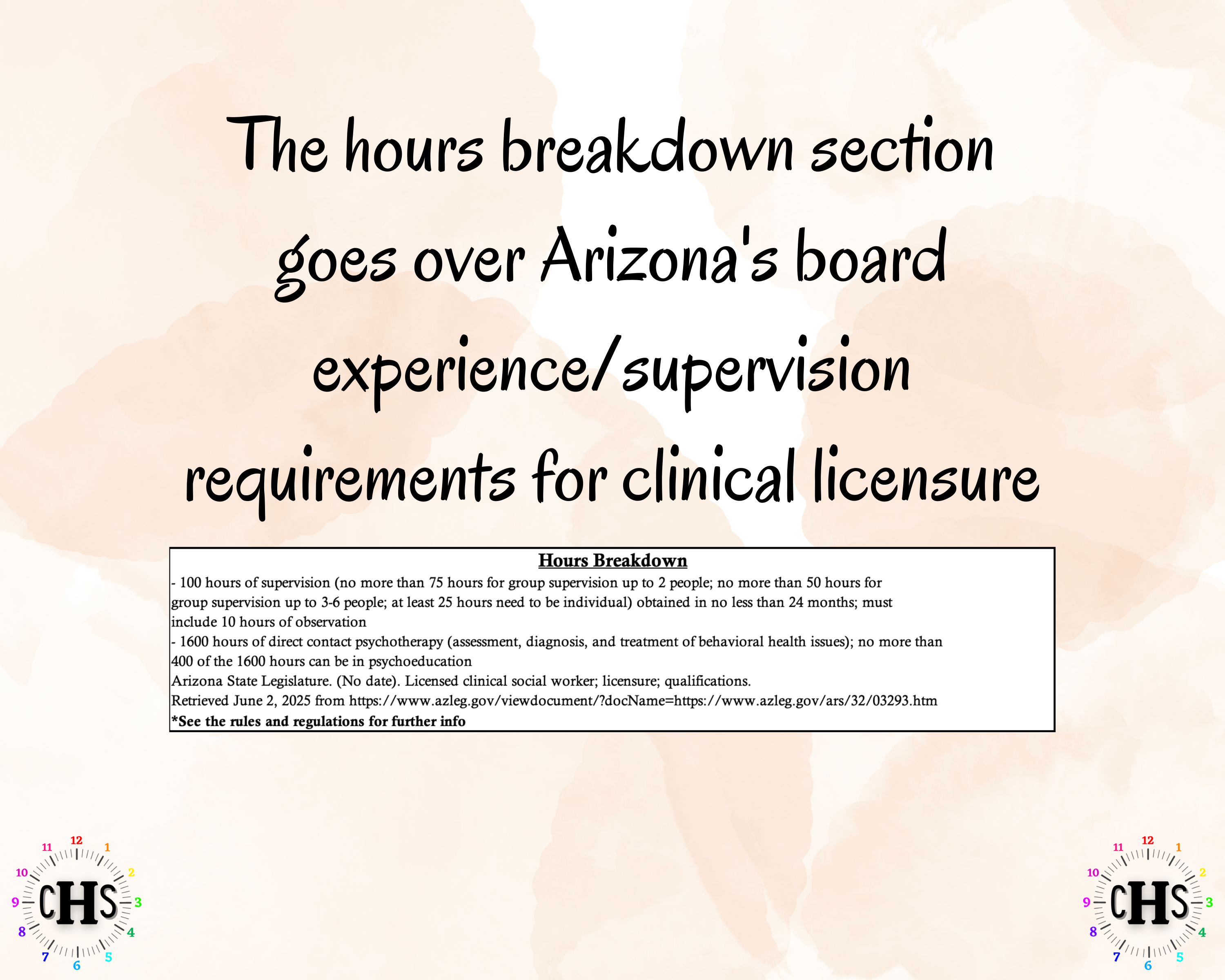 Arizona, LCSW Hours Tracker, Clinical Supervision Form for Master Social Worker - MSW Student or MSW Graduation Gift
