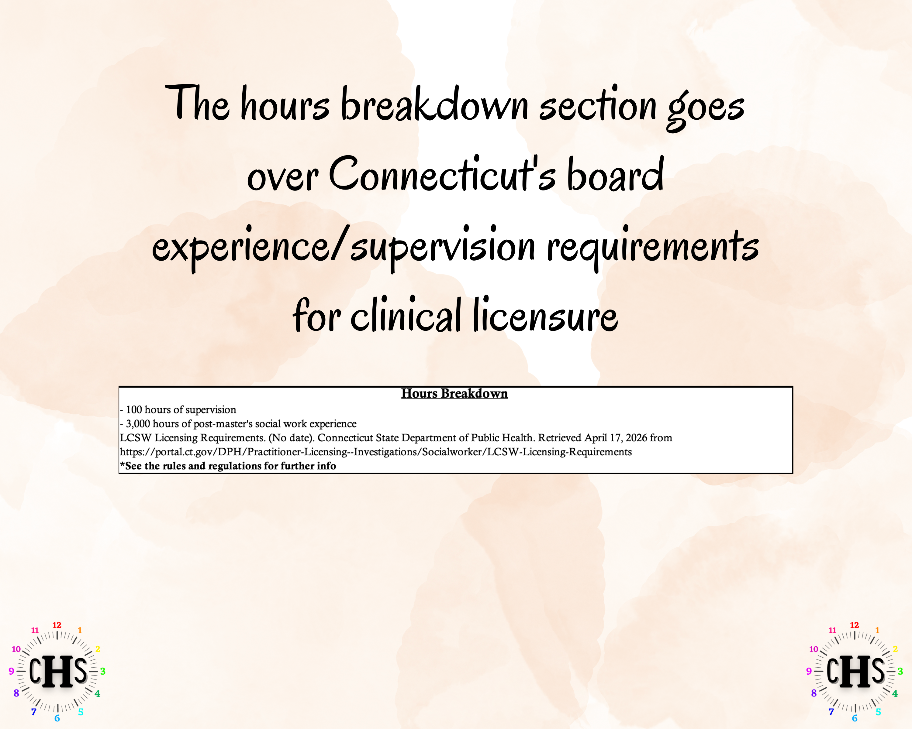 Connecticut, LCSW Hours Tracker, Clinical Supervision Form for Master Social Worker - MSW Student or MSW Graduation Gift