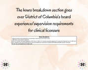District of Columbia LICSW, Clinical Hours Tracker, Supervision Log for Master Social Worker - MSW Student or MSW Graduation Gift