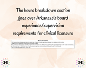 Arkansas, LCSW Hours Tracker, Clinical Supervision Form for Master Social Worker - MSW Student or MSW Graduation Gift